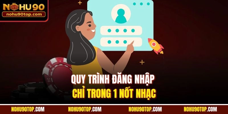 Quy trình đăng nhập chỉ trong 1 nốt nhạc